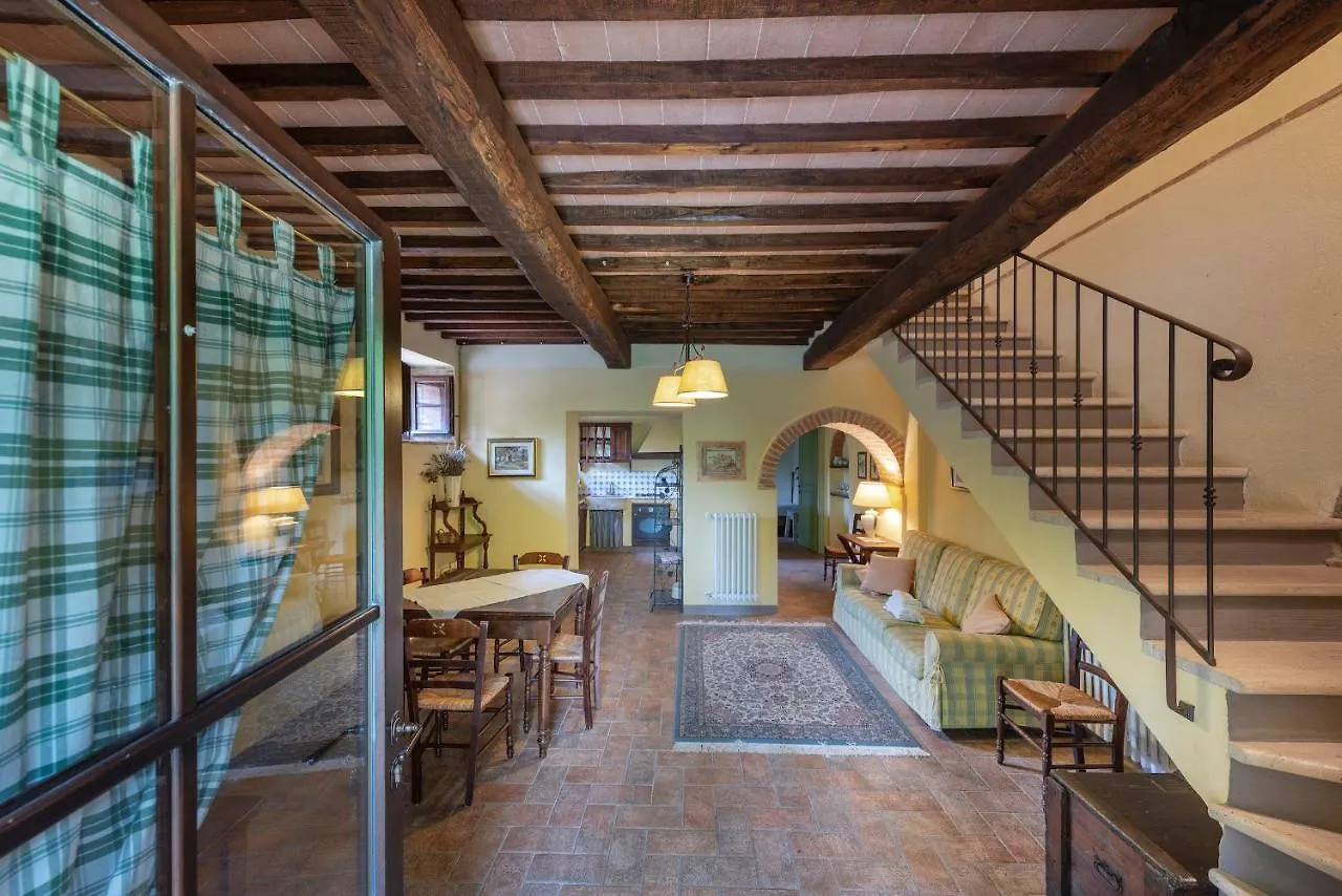 Le Mascie Sovicille Aparthotel