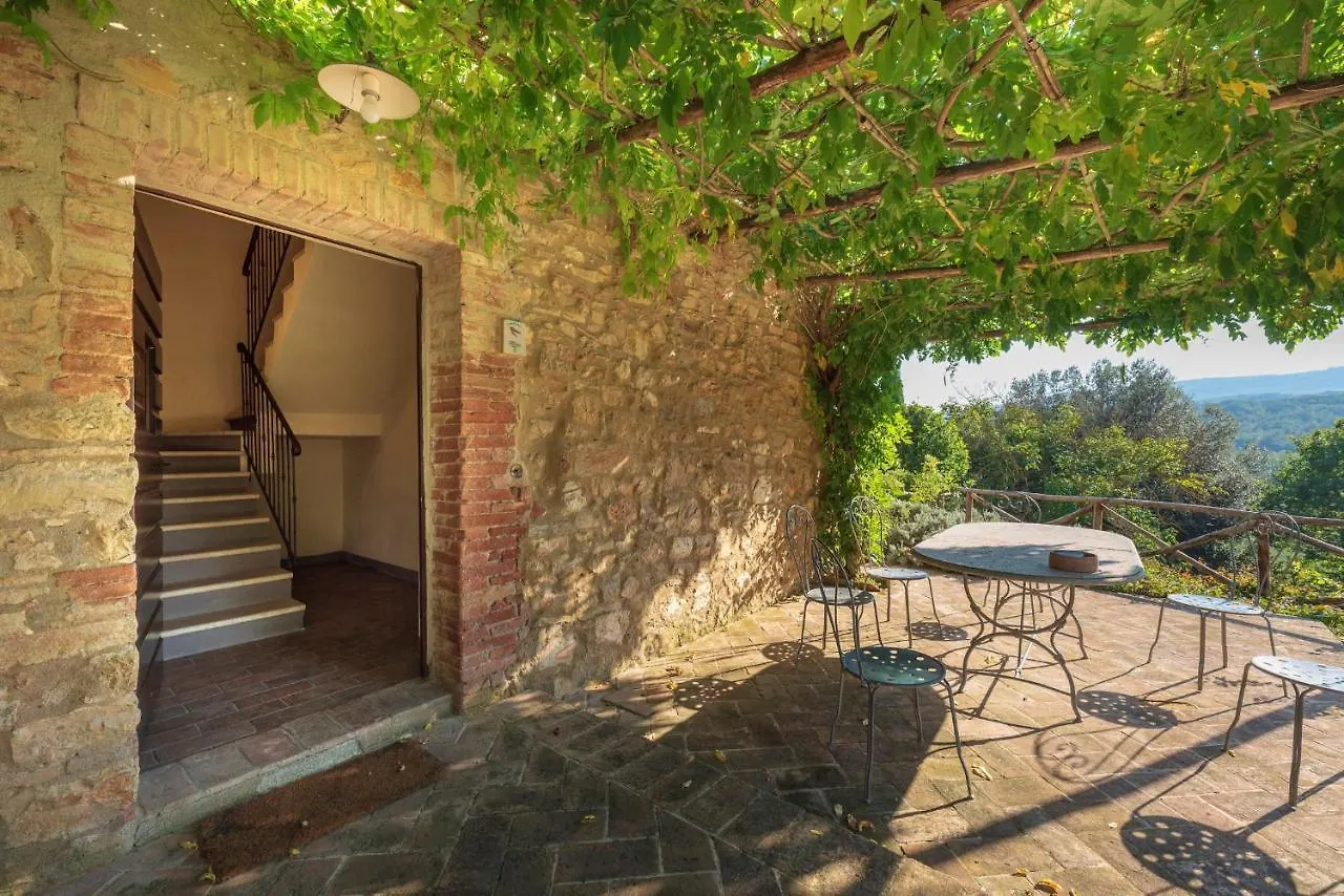 Le Mascie Sovicille Aparthotel